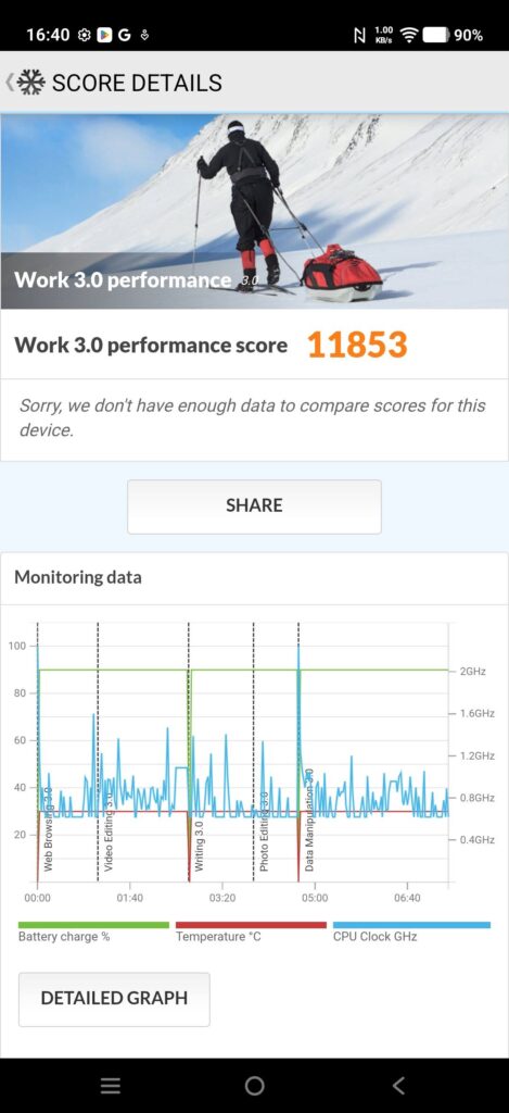 vivo V70 Review pcmark 1