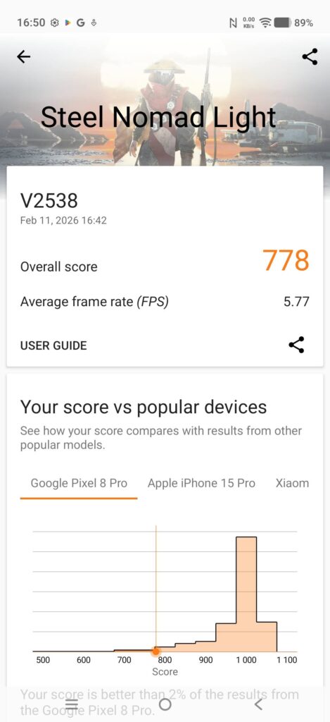vivo V70 Review 3dm 3