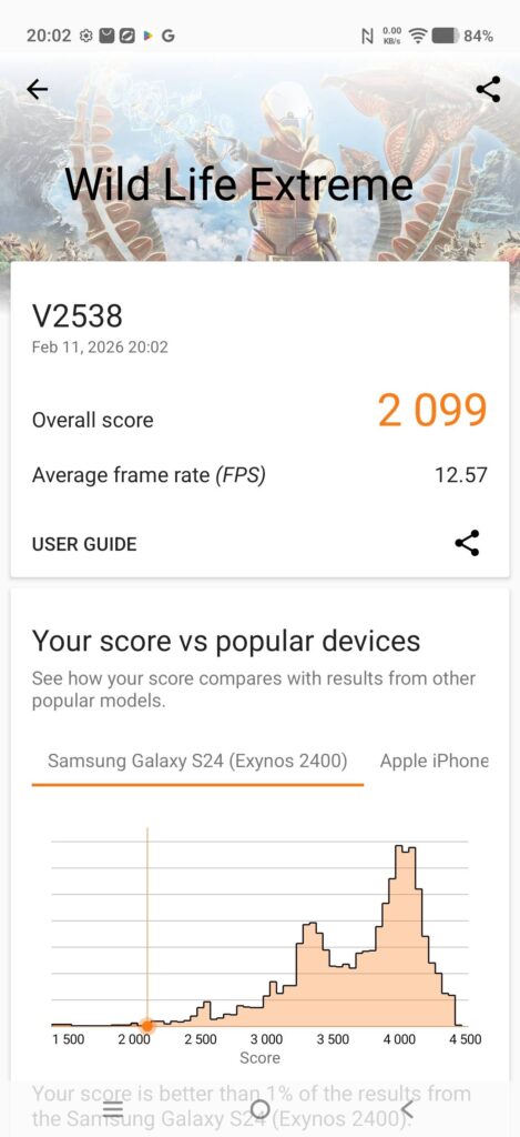 vivo V70 Review 3dm 2