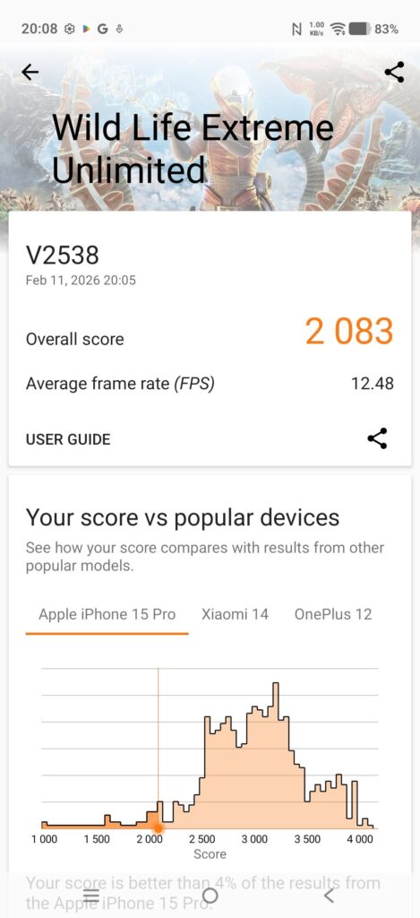 vivo V70 Review 3dm 4