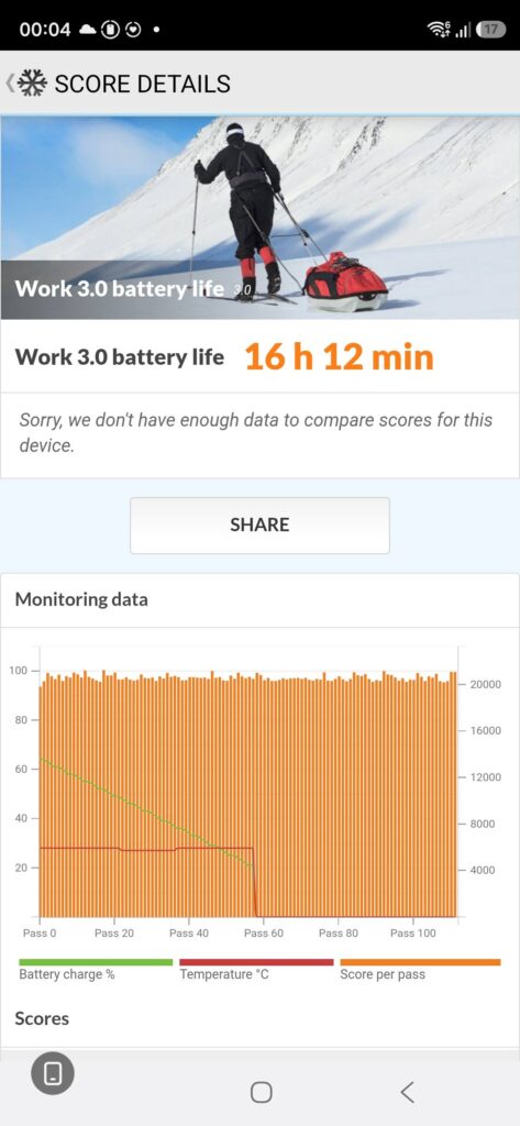 Samsung Galaxy S26 Ultra Review pcm