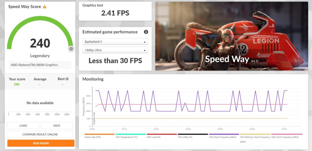 Asus Zenbook S16 Review (UM5606) 2026 3dm sw