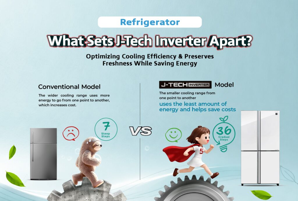 SHARP J-Tech Inverter sharp 5