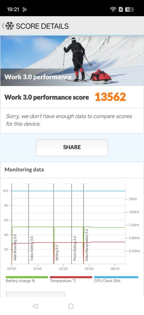 realme 16 Pro Review pcm