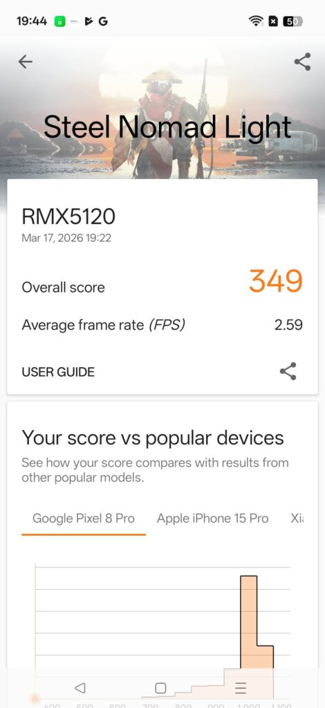 realme 16 Pro Review p3dm 2