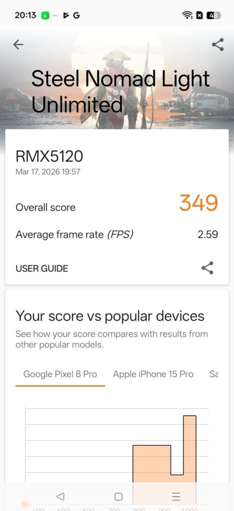 realme 16 Pro Review p3dm 3