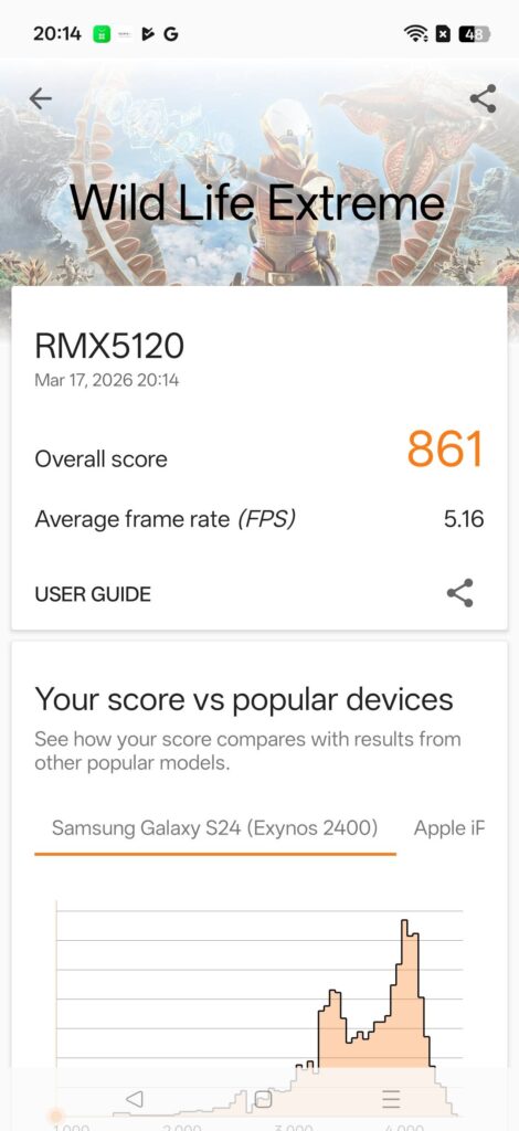 realme 16 Pro Review p3dm 4