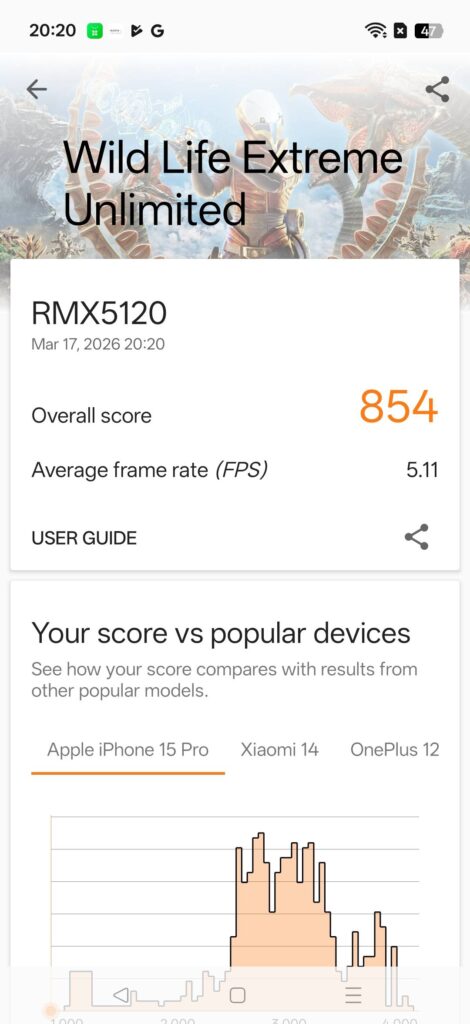 realme 16 Pro Review p3dm 1