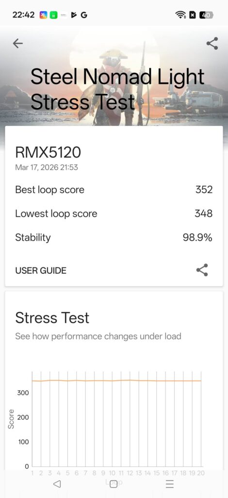 realme 16 Pro Review p3dm 4 test