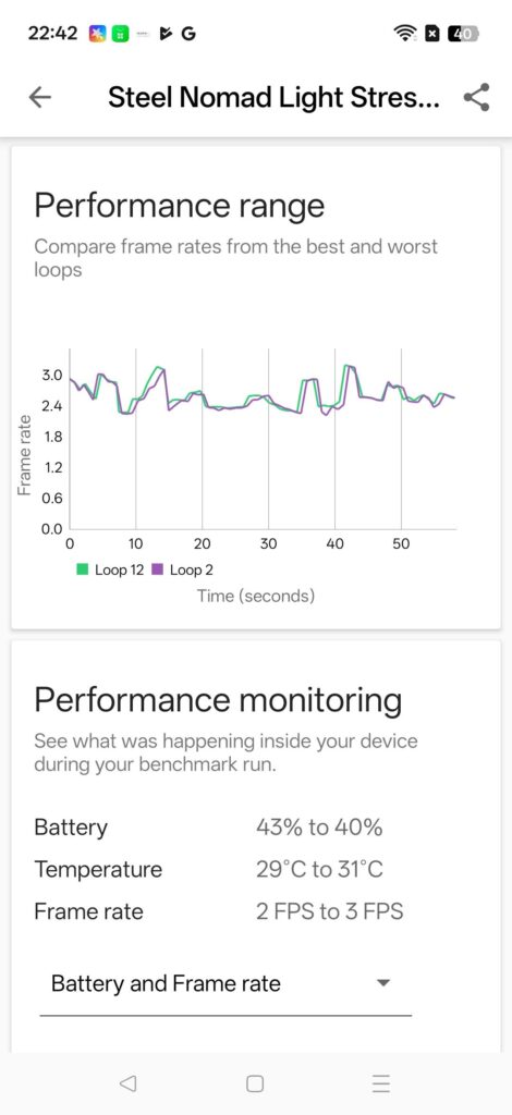 realme 16 Pro Review p3dm 4 test 2