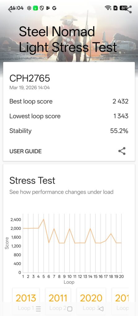 Oppo Find N6 Review - Slim and Creaseless Screen With Great Cameras 1