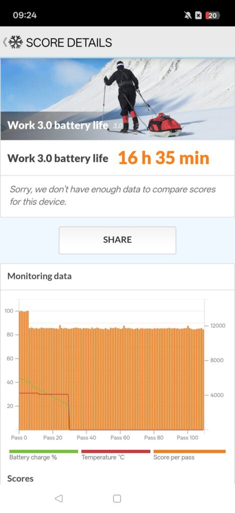 realme 16 Pro Review pcm 2