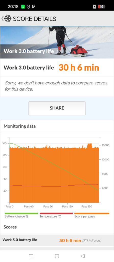 Oppo Find N6 Review pcm 2