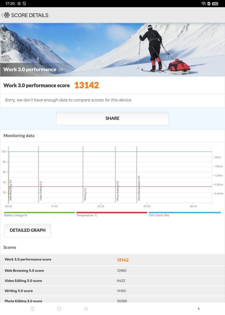 realme Pad 3 Review 3dm