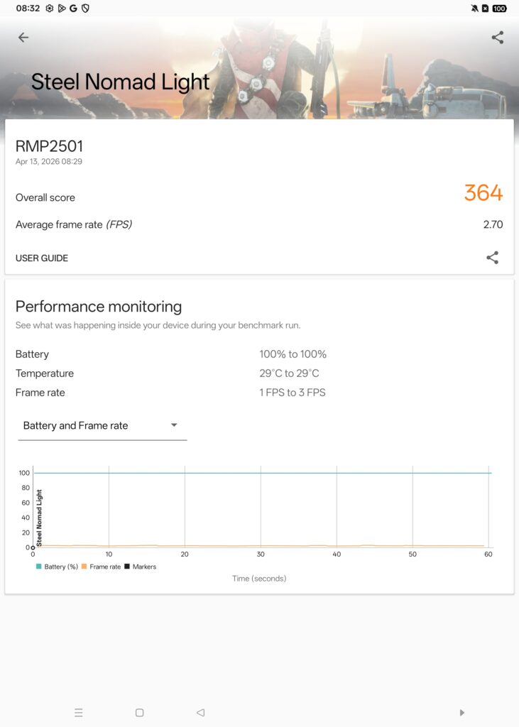 realme Pad 3 Review 3dm
