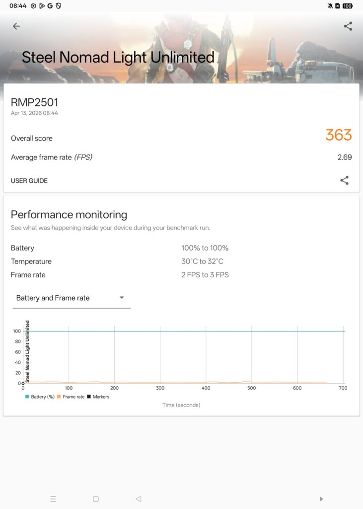 realme Pad 3 Review 3dm 2