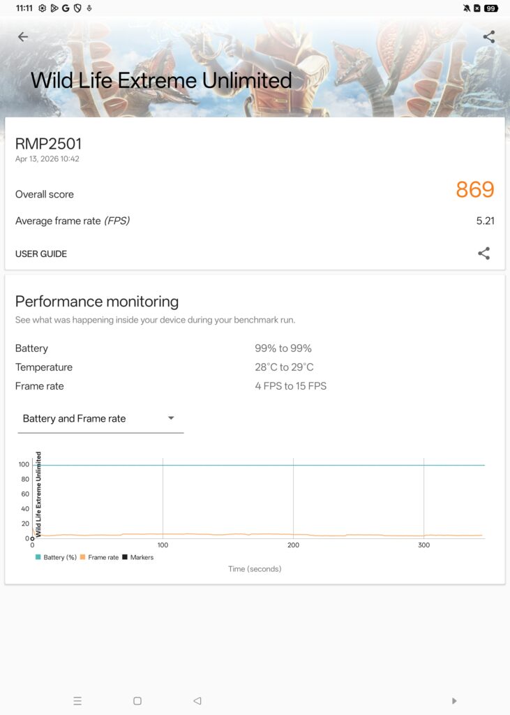 realme Pad 3 Review 3dm 3
