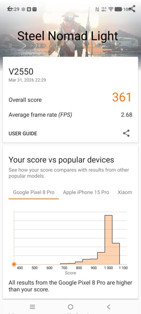 vivo V70 FE Review 3dm 1