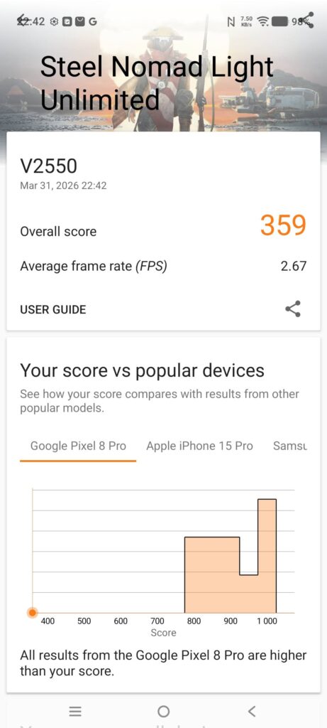 vivo V70 FE Review 3dm 2