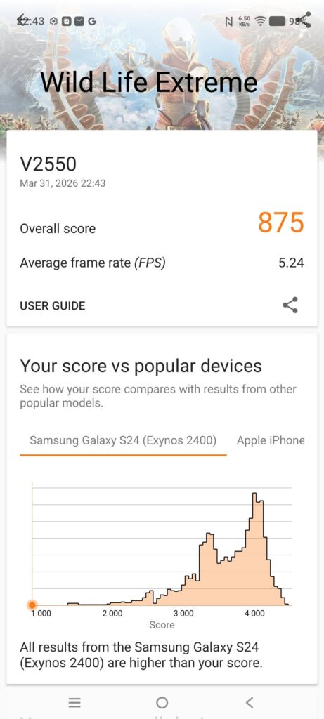 vivo V70 FE Review 3dm 3