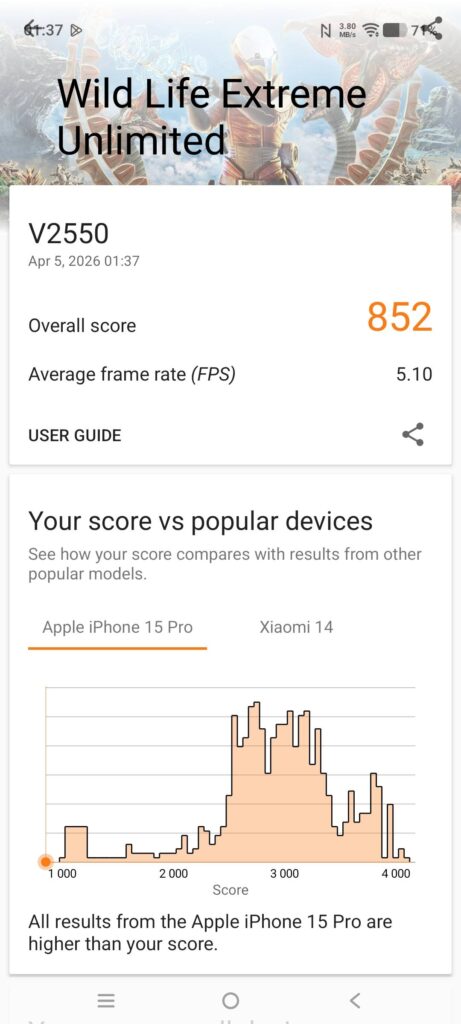 vivo V70 FE Review 3dm 4