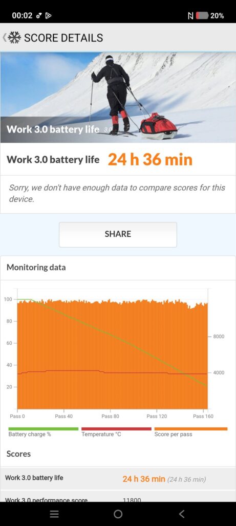 vivo V70 FE Review pcm 1