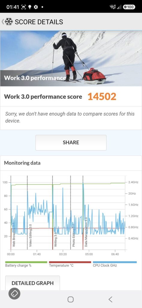 Samsung Galaxy A57 Review pcm