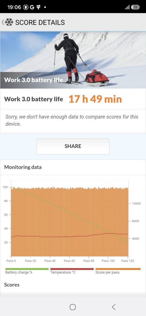 Samsung Galaxy A57 Review pcm 2