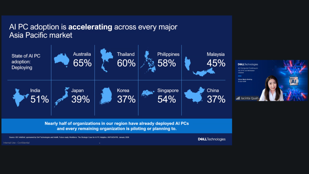 dell technologies Jacinta - Image 1
