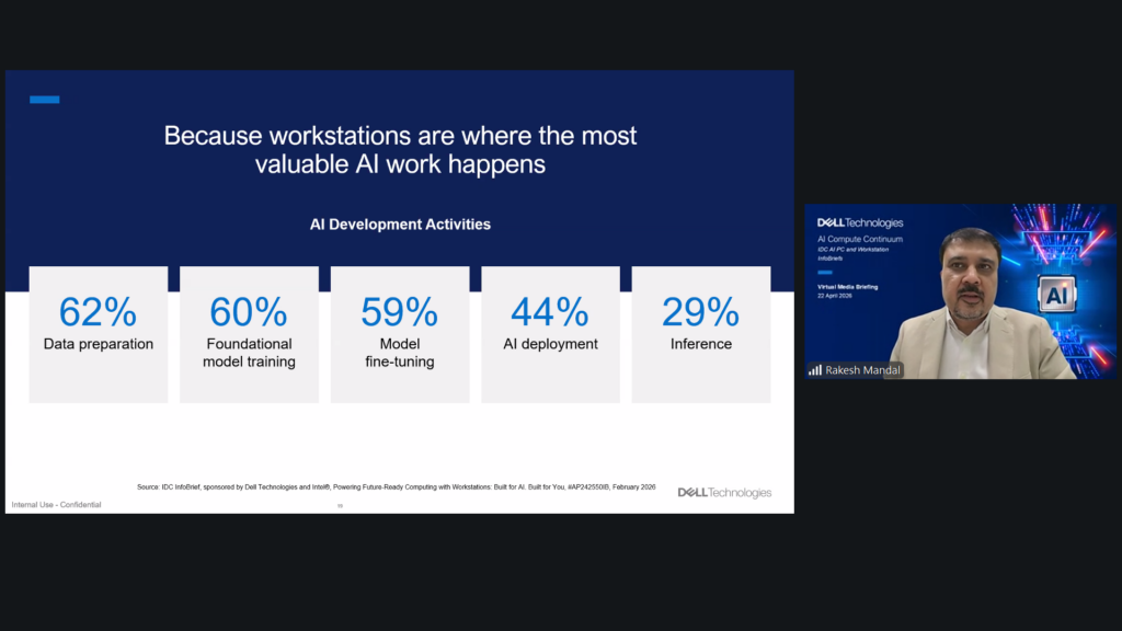 dell technologies Rakesh - Image 3