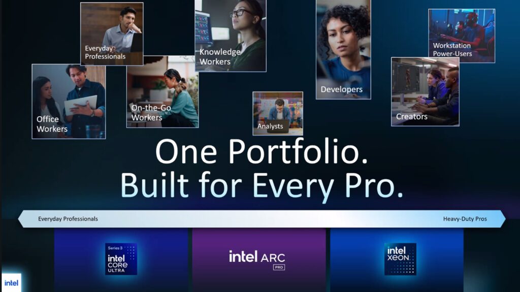 Dell Technologies: AI PCs and Workstations Power Asia-Pacific’s Shift to a Powerful Distributed AI Future 1