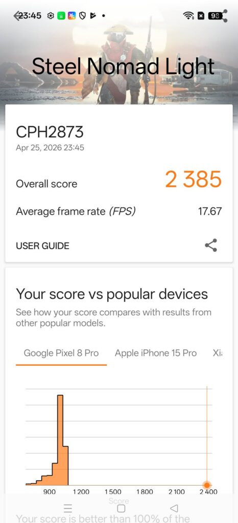 Oppo Find X9s Review 3dm 4