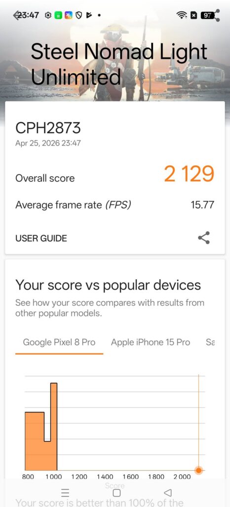 Oppo Find X9s Review 3dm 3