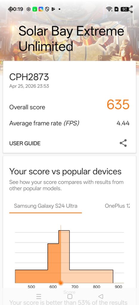 Oppo Find X9s Review 3dm 4