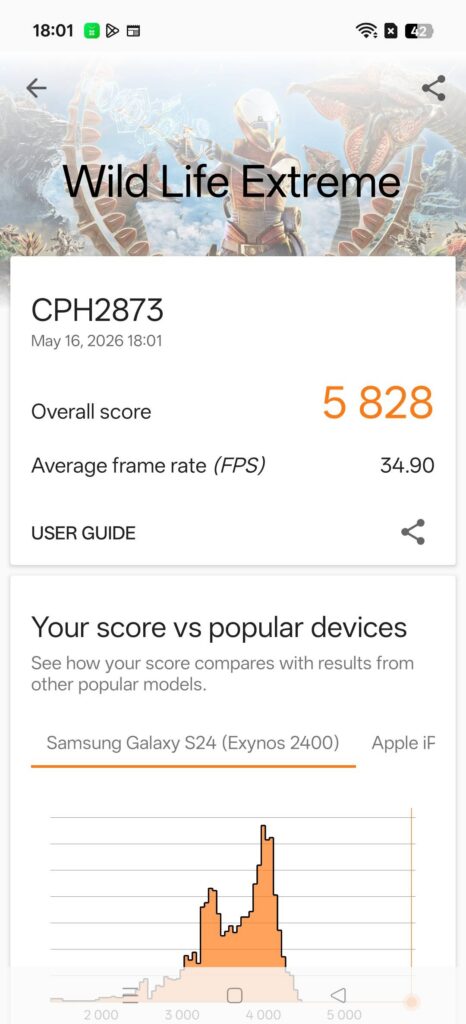Oppo Find X9s Review 3dm 1