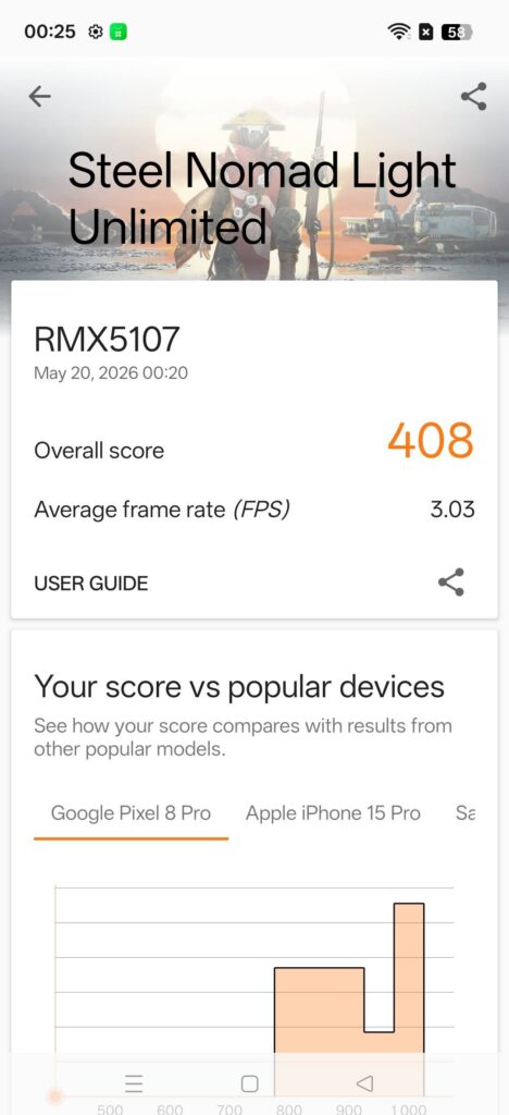 realme P4 Power 5G Review 3dm4