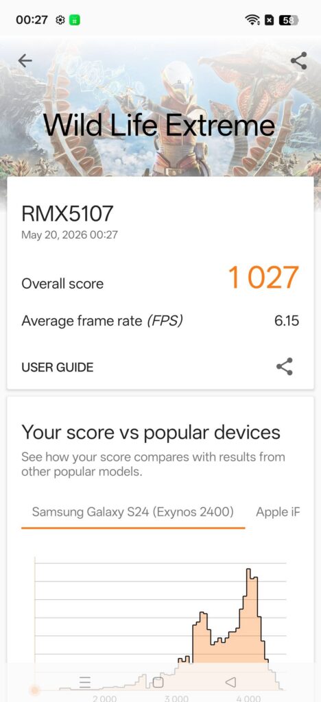 realme P4 Power 5G Review 3dm3