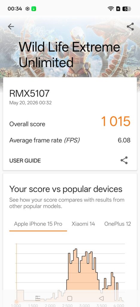 realme P4 Power 5G Review 3dm2