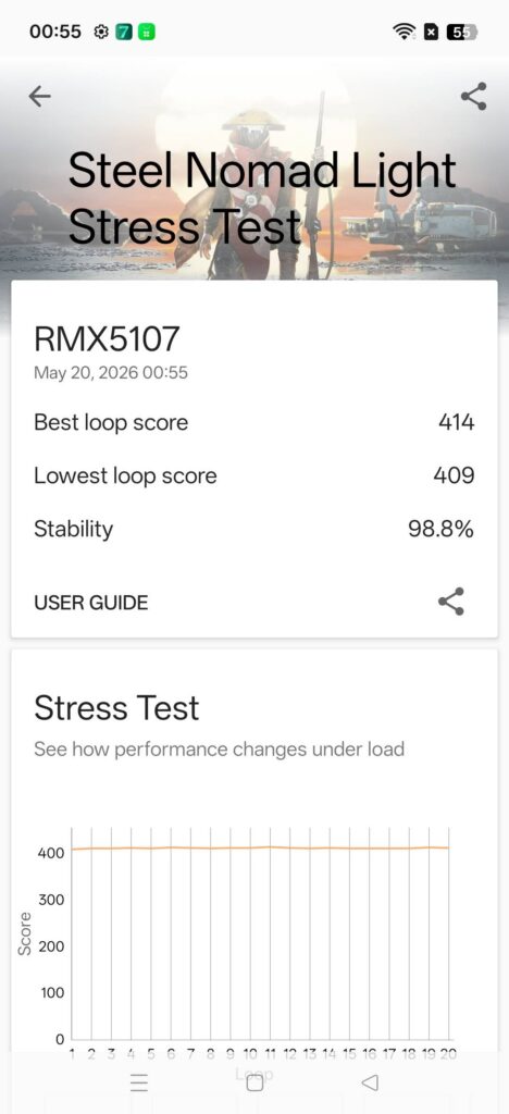 realme P4 Power 5G Review stress
