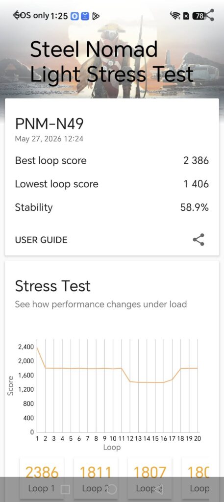 Honor Magic V6 Review 3dm stress
