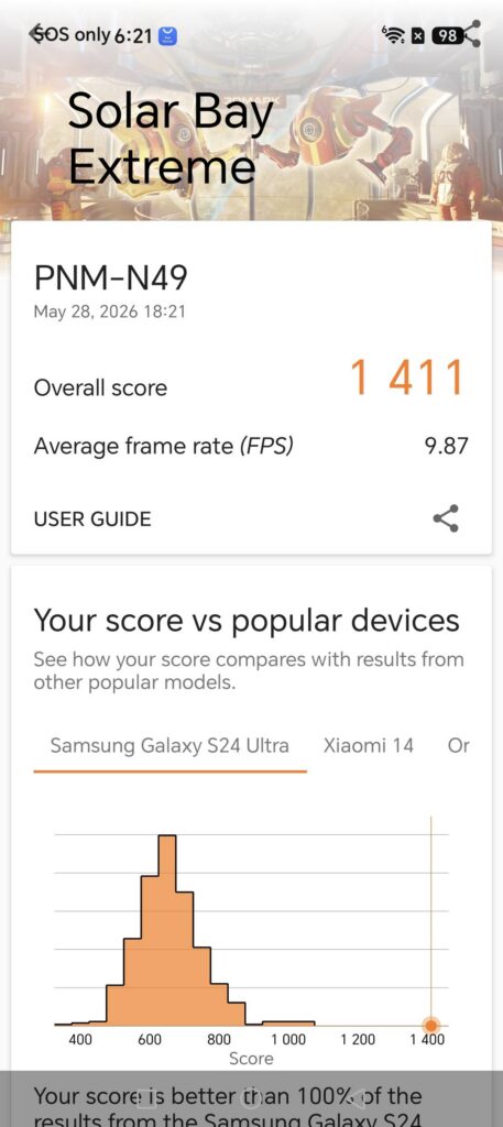 Honor Magic V6 Review 3dm 5