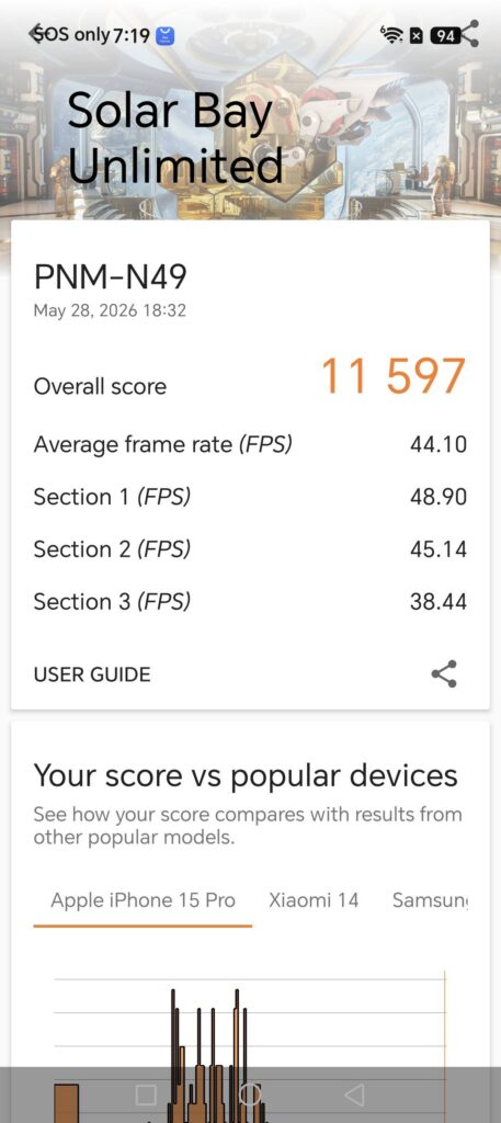 Honor Magic V6 Review 3dm 2