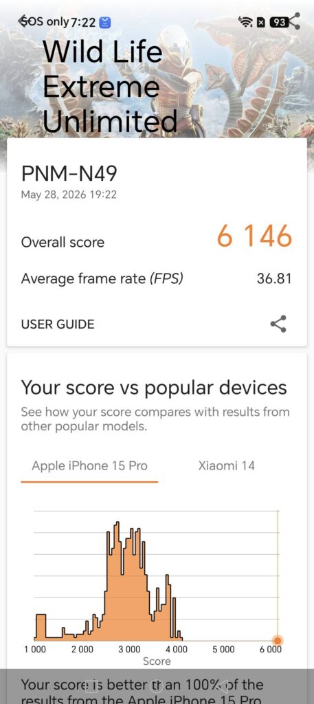 Honor Magic V6 Review 3dm 1