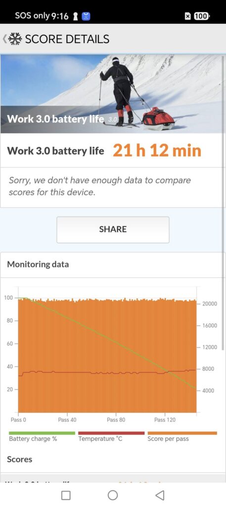 Honor Magic V6 Review 3dm bat