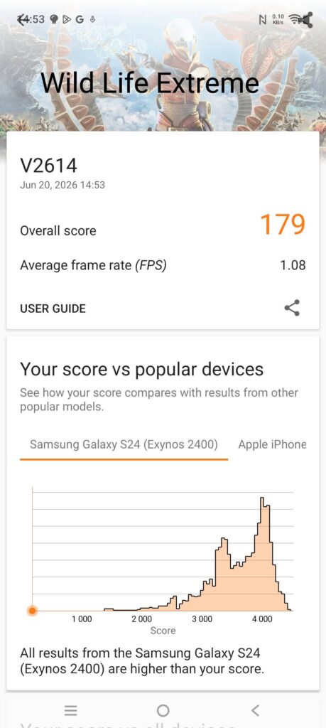 vivo Y31s 5G review 3dm 4