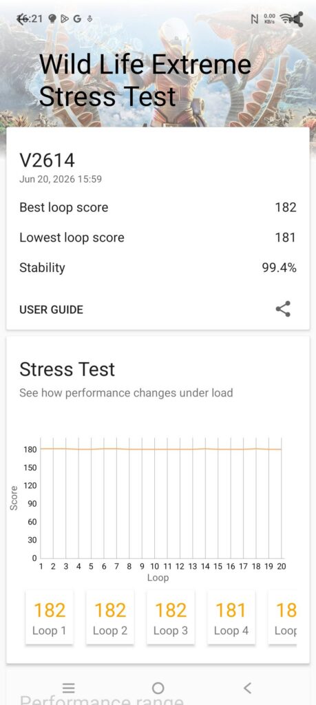 vivo Y31s 5G review 3dm 1