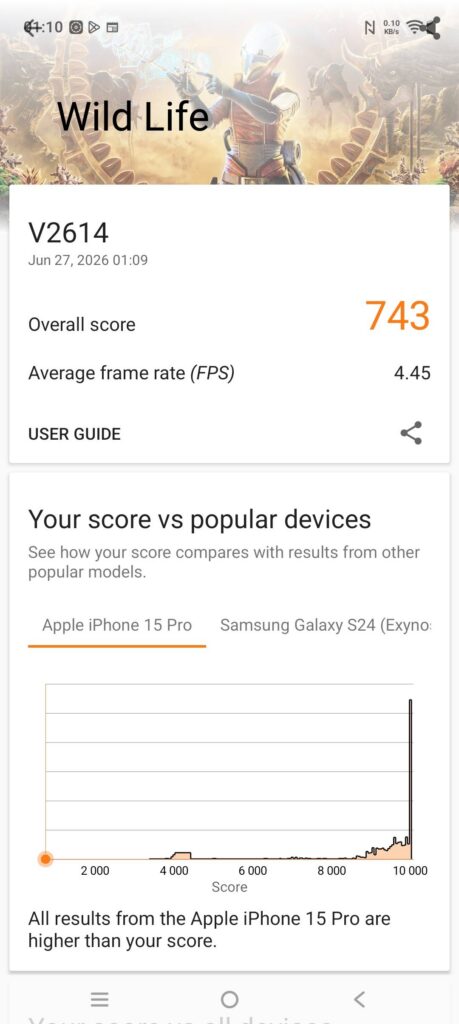 vivo Y31s 5G review 3dm 2