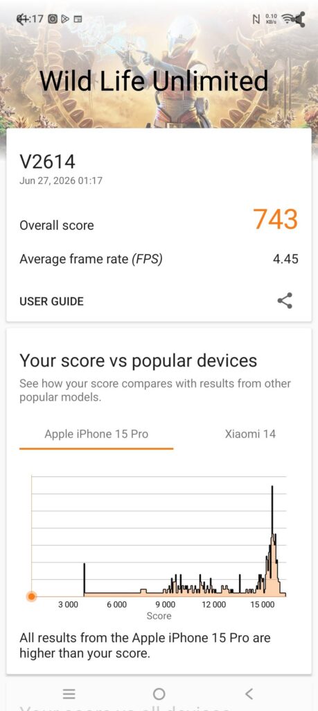 vivo Y31s 5G review 3dm 3