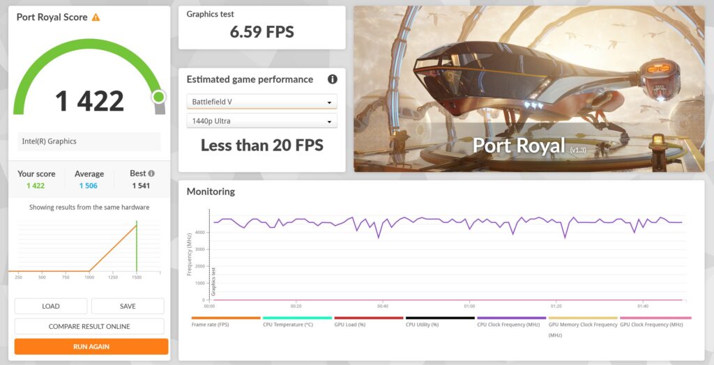 Asus Zenbook S 14 Review (UX5406AA) - Compact computing powerhouse means business 17 Asus Zenbook S 14 Review (UX5406AA) pr