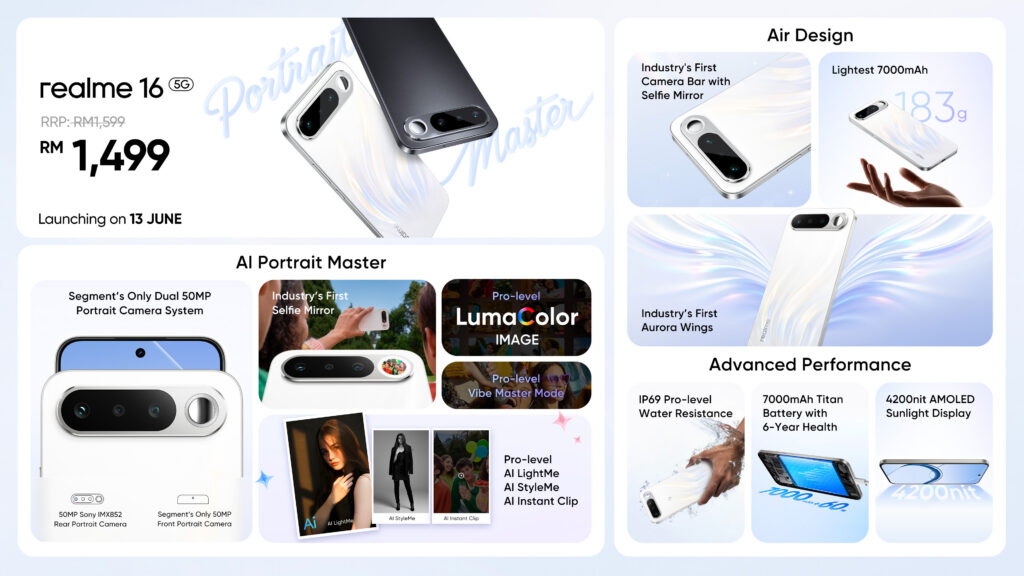 realme 16 5G Infographic